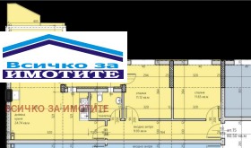 ������� 3-����� | Imot.bg � ����� ������ 9