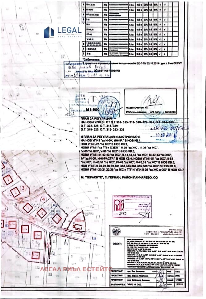 Продава ПАРЦЕЛ, гр. София, с. Герман, снимка 8 - Парцели - 56061149