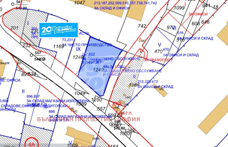 Продава ПАРЦЕЛ в град София, Летище София - 5230 кв.м / 5 000 000 € » 9 779 150.00 лв., БЪЛГЕРИАН ПРОПЕРТИС - СОФИЯ