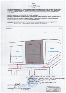 Продажба на имоти в  град Добрич — страница 32 - изображение 7 