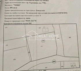 ������� ������ | Imot.bg � ����� ������ 2
