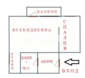 ������� 1-����� | Imot.bg � ����� ������ 9