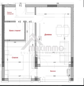  2- | Imot.bg    4