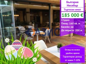 ������ ������� ���������