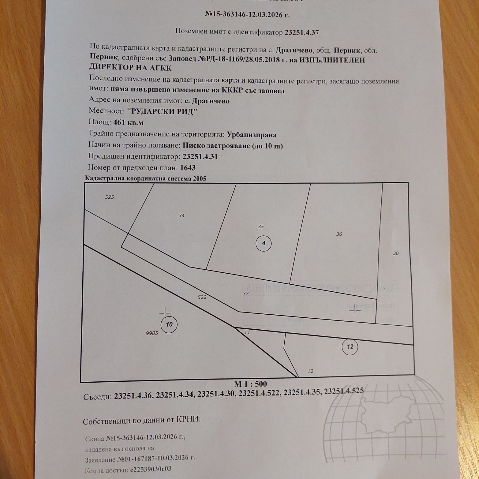 ������� ������ | Imot.bg � ����������� 4