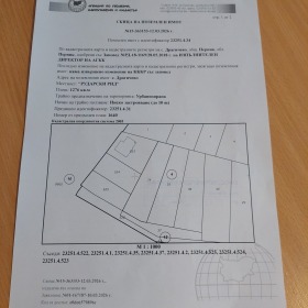 ������� ������ | Imot.bg � ����� ������ 7
