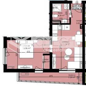  2- | Imot.bg    3