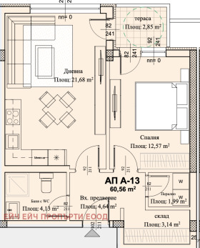  2- | Imot.bg    2