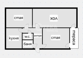  3- | Imot.bg    4