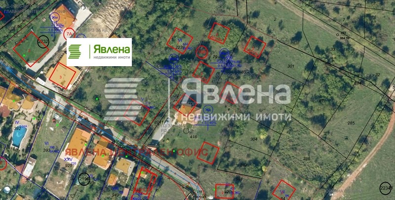 Продава ПАРЦЕЛ, гр. София, гр. Банкя
