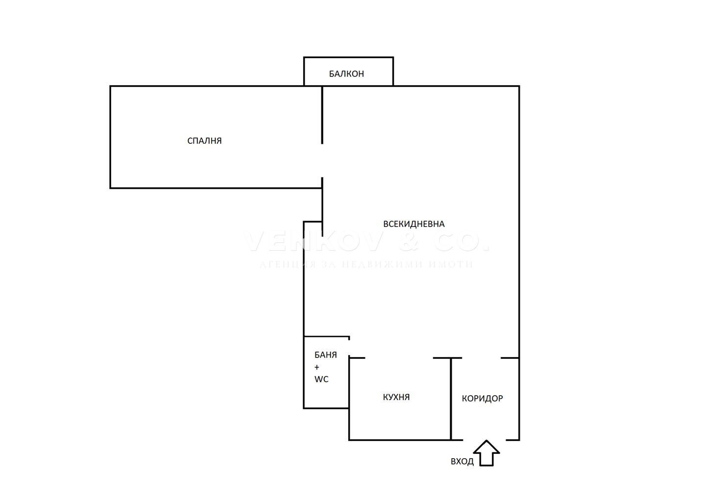 ������� 2-����� | Imot.bg � ����������� 2