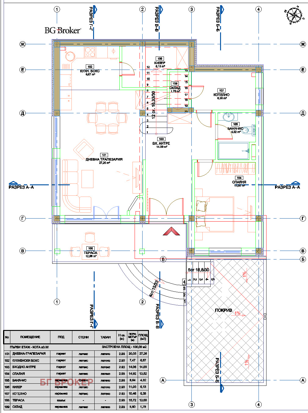 Продава КЪЩА | Imot.bg — изображение 3
