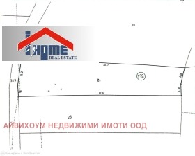 ПАРЦЕЛ, 999 m2