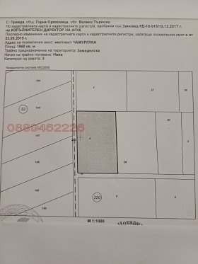 ������� ���������� ���� | Imot.bg � ����� ������ 2