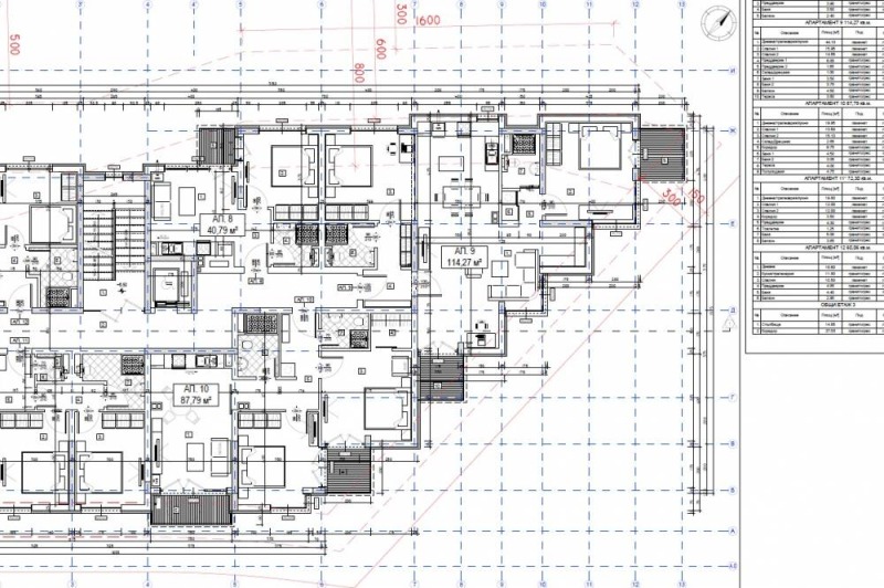 Продава  3-стаен град София , Младост 4 , 103 кв.м | 80674613 - изображение [6]