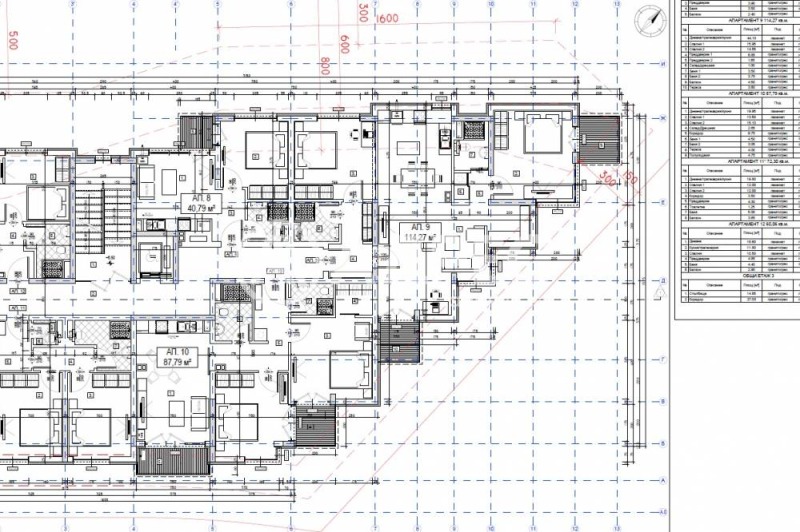 Продава  3-стаен град София , Младост 4 , 103 кв.м | 80674613 - изображение [3]