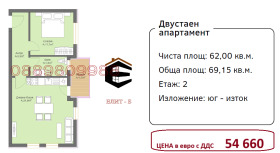  2- | Imot.bg    2