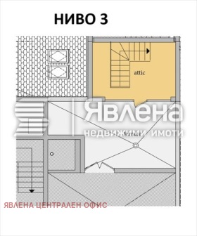 ������� ���������� | Imot.bg � ����� ������ 6