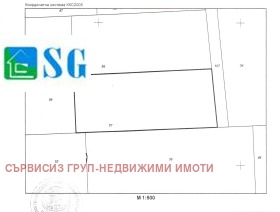   | Imot.bg    2