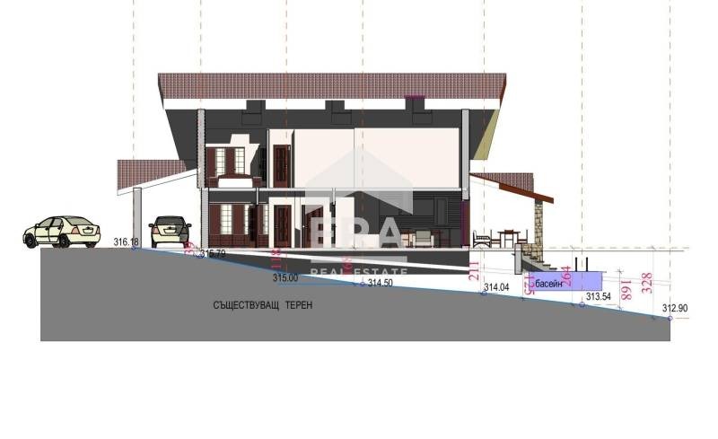 ������� ������ | Imot.bg � ����������� 2