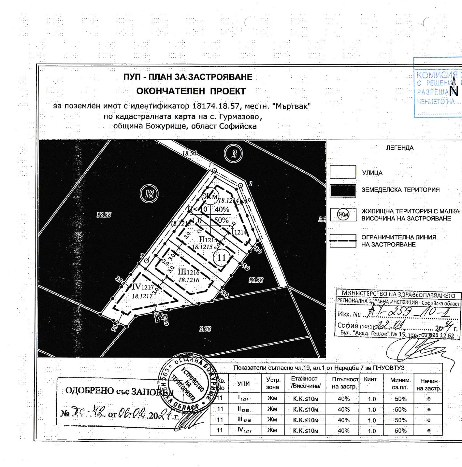 Продава ПАРЦЕЛ | Imot.bg — изображение 5