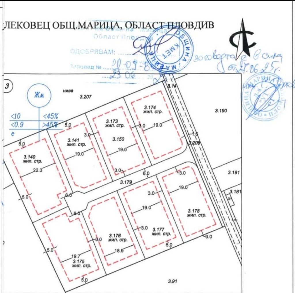 ������� ������ | Imot.bg � ����������� 1