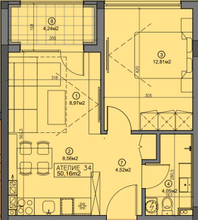 ������� 2-����� | Imot.bg � ����� ������ 2