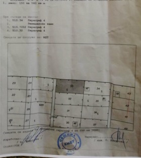 Продажба на парцели в област Русе - изображение 1 