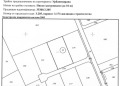 Продава ПАРЦЕЛ, област Пловдив, с. Калековец • 97200 € / 190106.68 лв. • 54953841 2