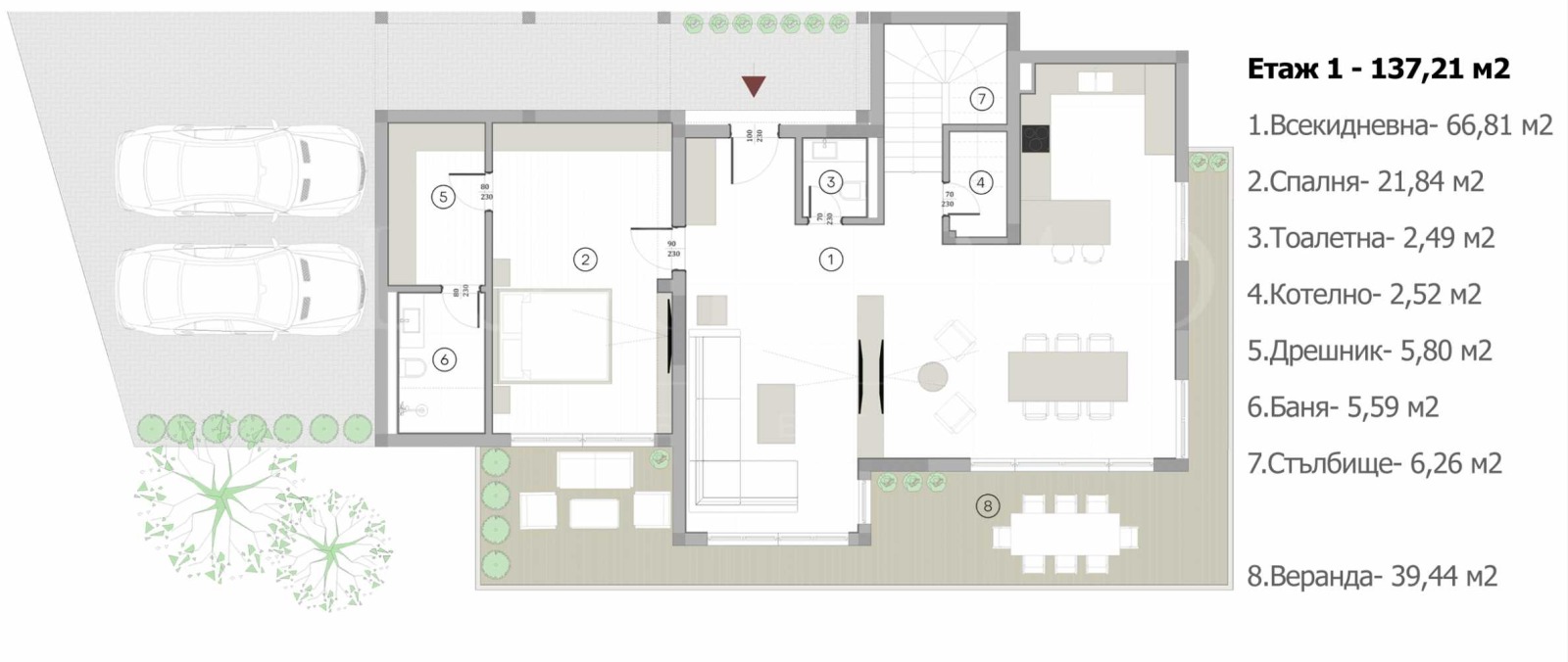 ������� ���� | Imot.bg � ����������� 4