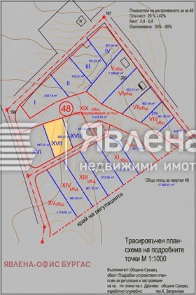 ������� ������ | Imot.bg � ����� ������ 2
