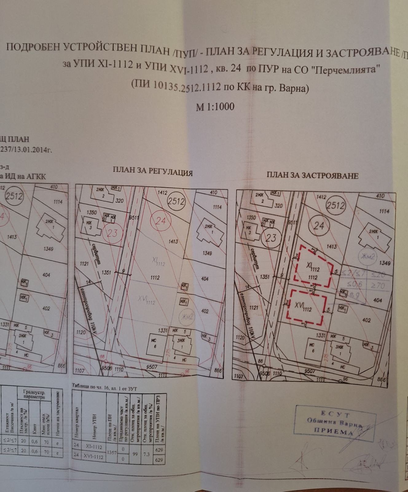 Продава ПАРЦЕЛ, гр. Варна, м-т Перчемлията, снимка 5 - Парцели - 54298484