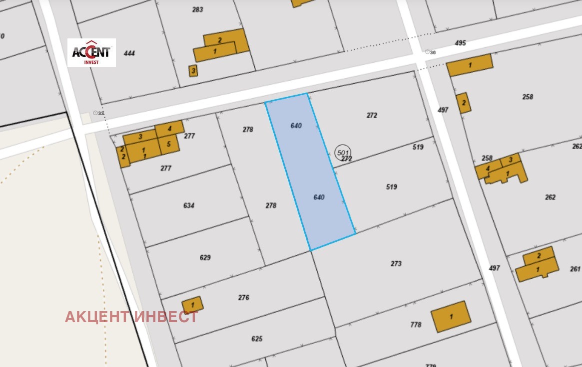 ������� ������ | Imot.bg � ����������� 2