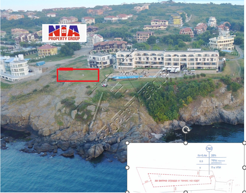 Продава ПАРЦЕЛ, гр. Созопол, област Бургас, снимка 2 - Парцели - 54132730