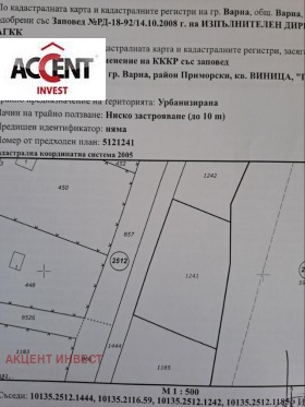   | Imot.bg    3