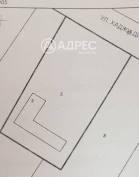 ������� ������ | Imot.bg � ����� ������ 3
