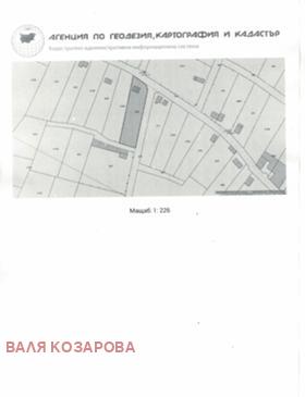 Продажба на парцели в град Плевен — страница 14 - изображение 9 