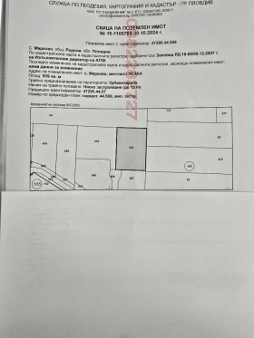 ������� ������ | Imot.bg � ����� ������ 6