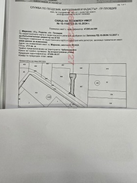 ������� ������ | Imot.bg � ����� ������ 2