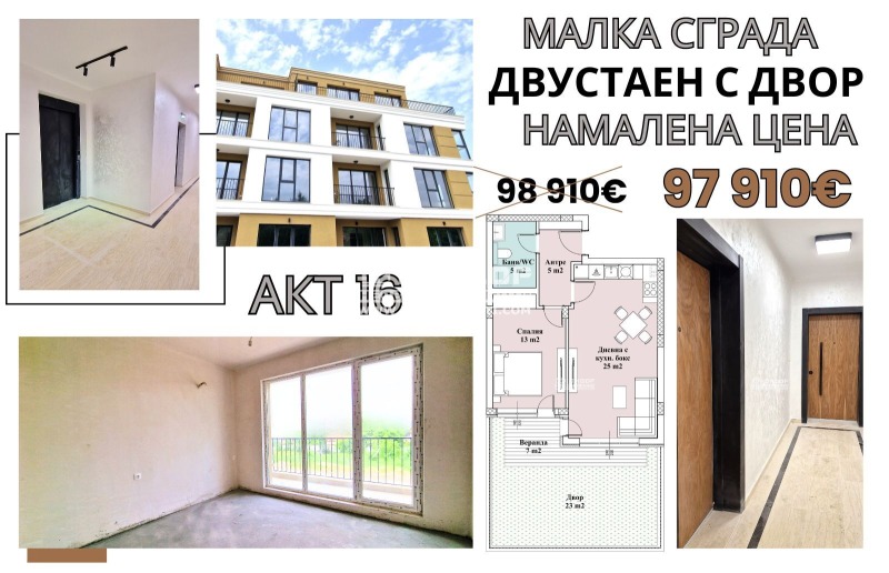 На продаж  1 спальня Пловдив , Въстанически , 95 кв.м | 49583044