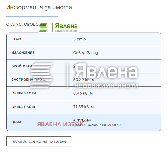 ������� 2-����� | Imot.bg � ����������� 7