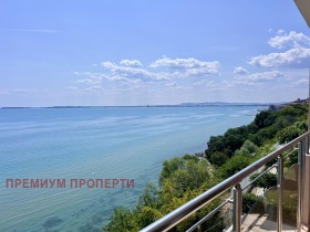  2- | Imot.bg    12