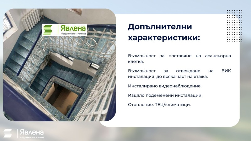 Продава БИЗНЕС ИМОТ, гр. София, Център, снимка 5 - Други - 46740536