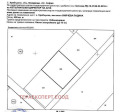 Продава ПАРЦЕЛ, област София, гр. Божурище • 36000 € / 70409.88 лв. • 48227473 1