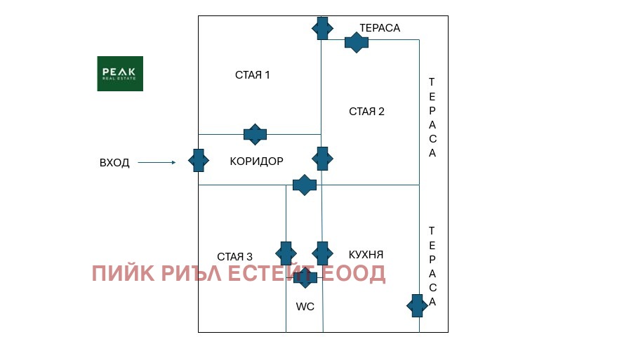 ������� 3-����� | Imot.bg � ����������� 1