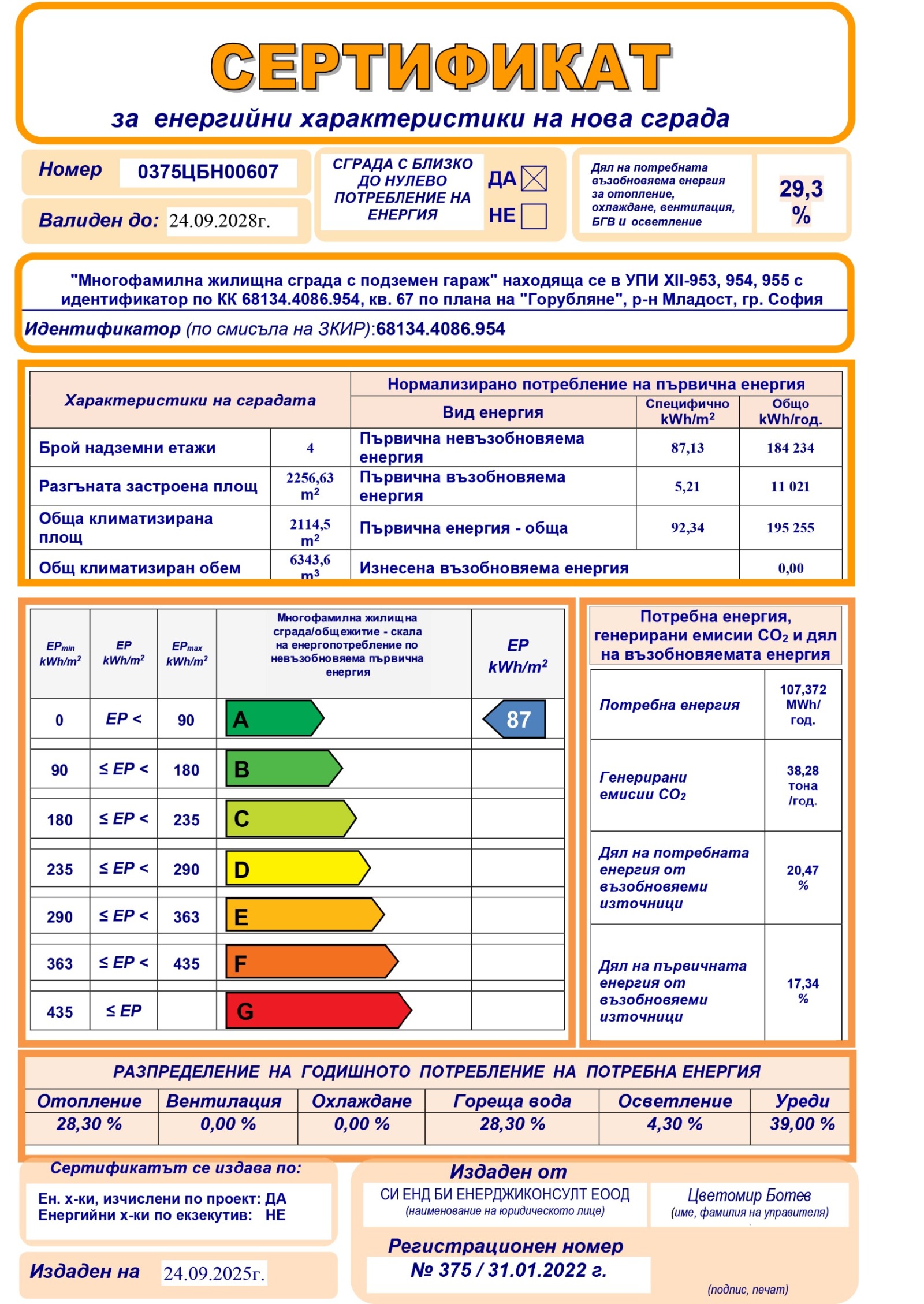 ������� 4-����� | Imot.bg � ����������� 15