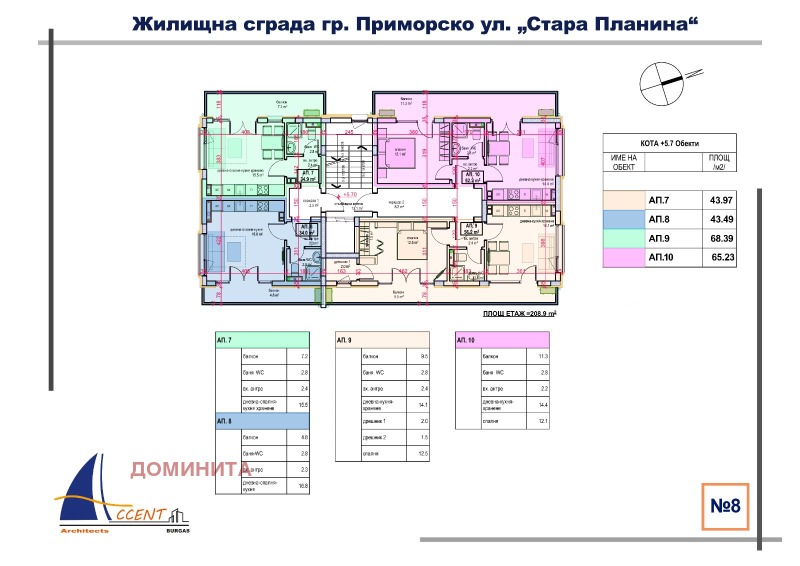 Продава 1-СТАЕН, гр. Приморско, област Бургас, снимка 6 - Aпартаменти - 48681545