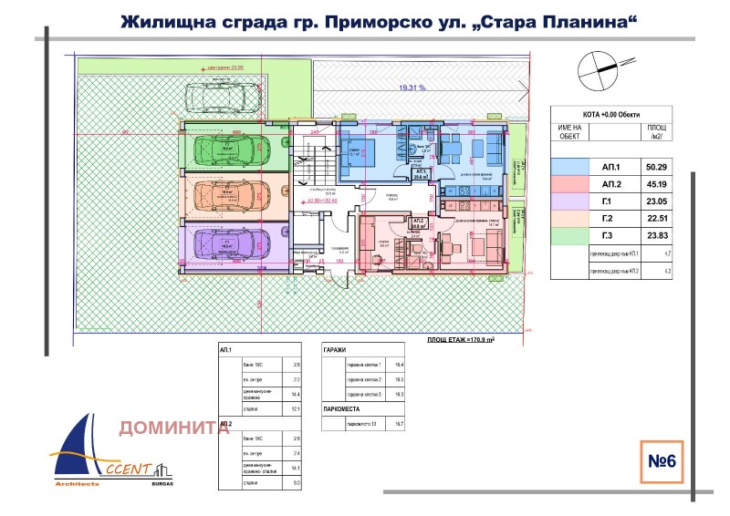 Продава 1-СТАЕН, гр. Приморско, област Бургас, снимка 4 - Aпартаменти - 48681545