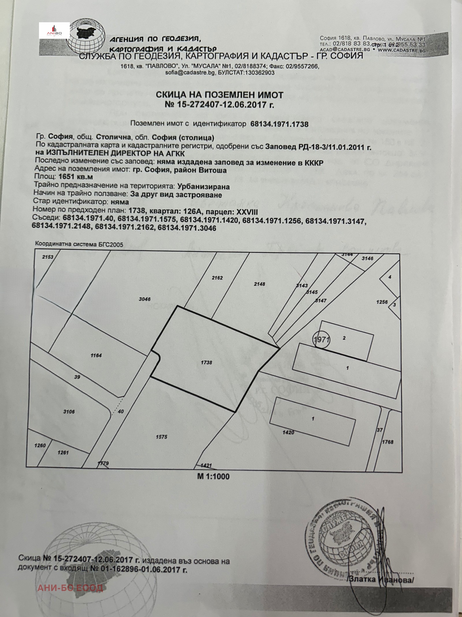 Продава ПАРЦЕЛ, гр. София, Витоша