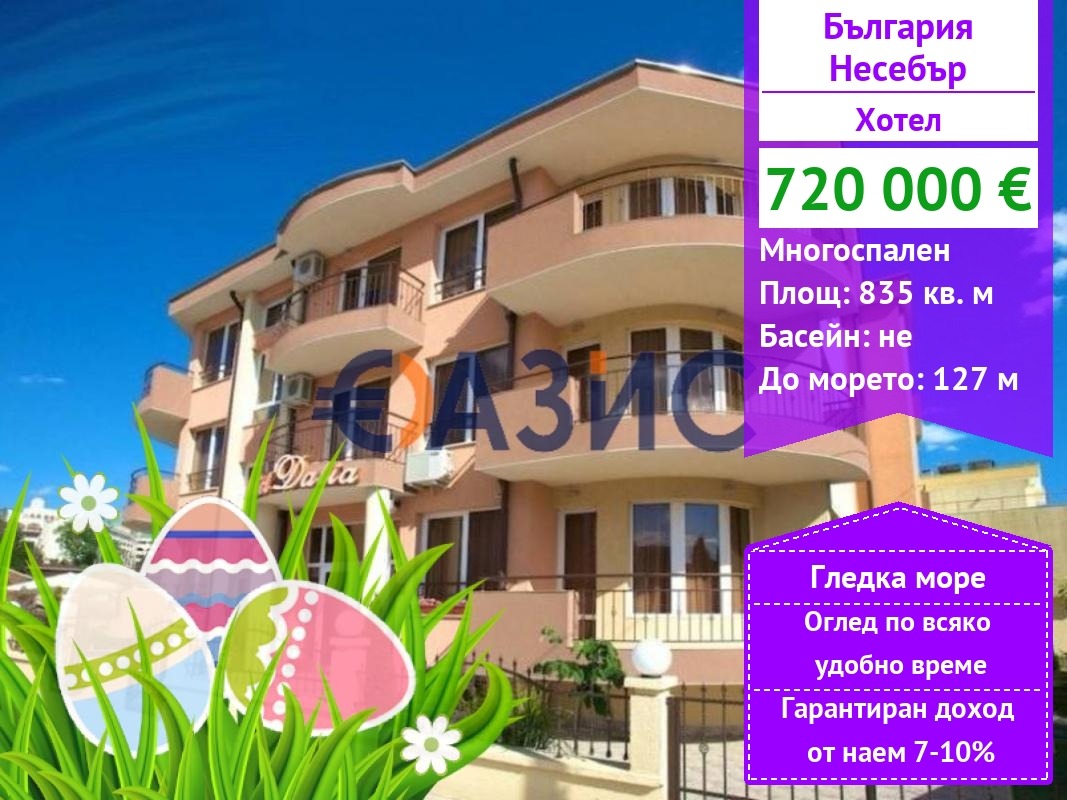 ������� ����� | Imot.bg � ����������� 1